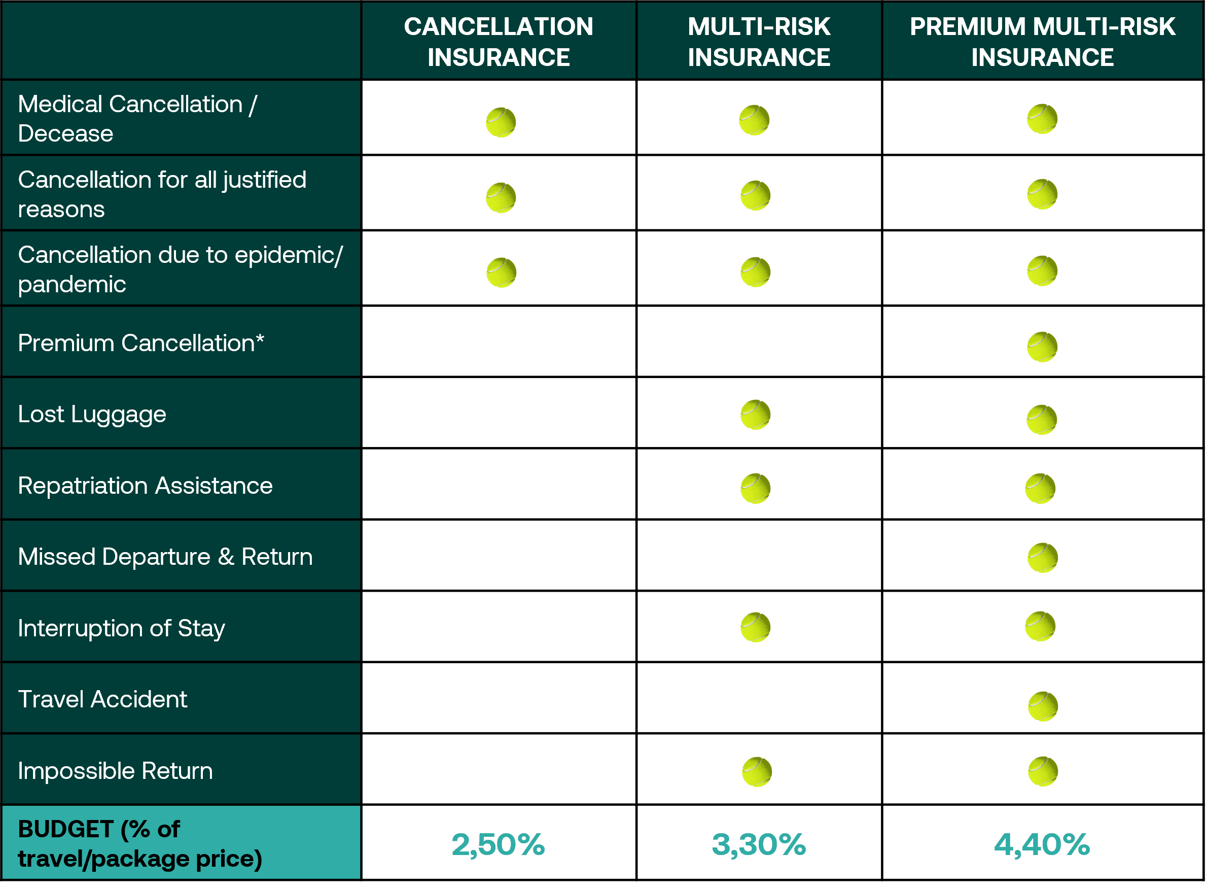 RPM-2025-Assurances-EN.png