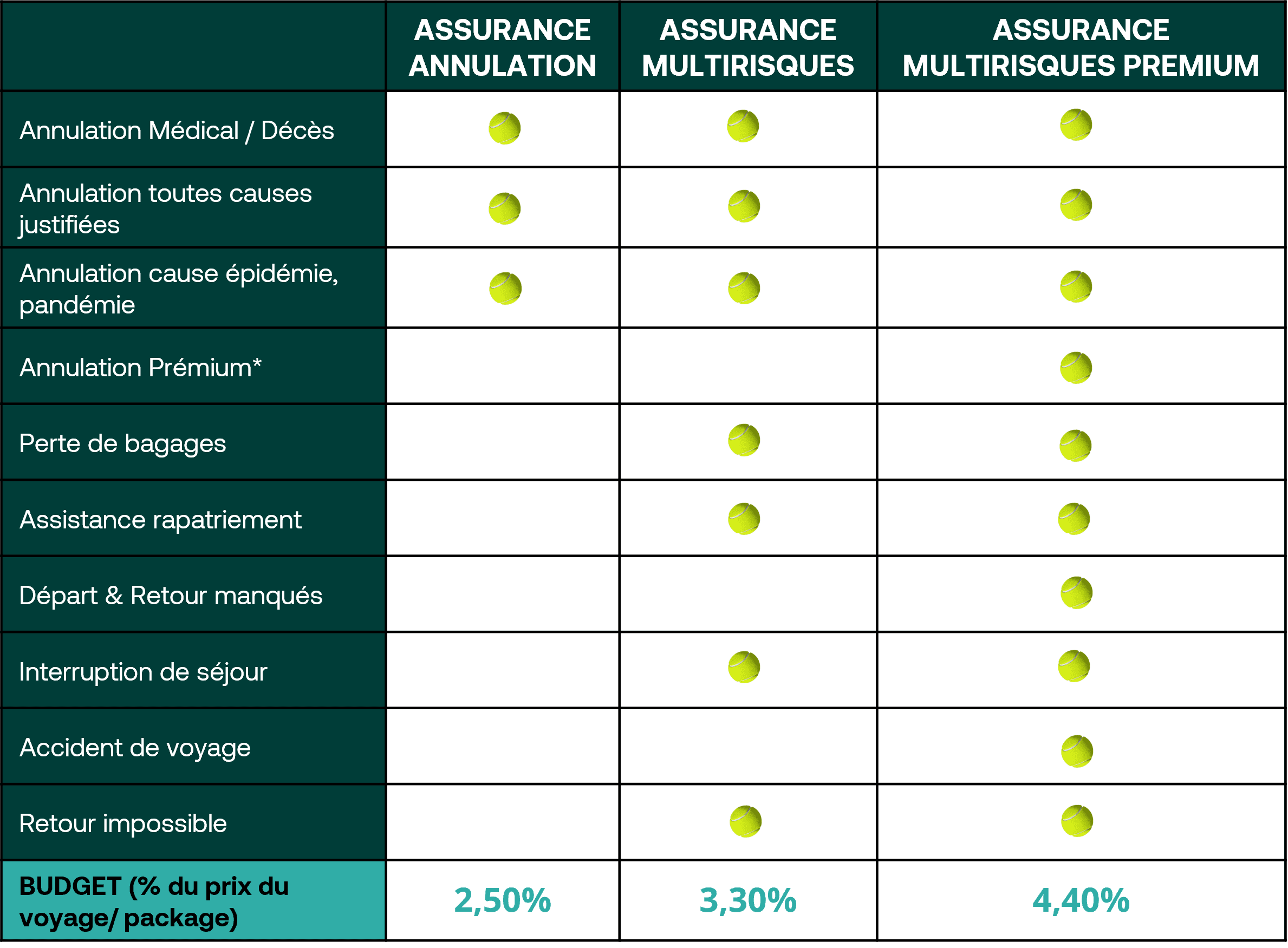 RPM-2025-Assurances-FR.png